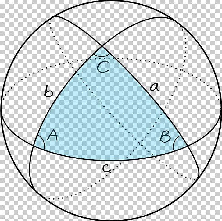Spherical Trigonometry Geometry Kugeldreieck Triangle PNG, Clipart, Angle, Area, Art, Circle, Diagram Free PNG Download