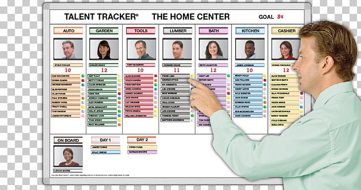 Computer Software Service Kanban Board Research PNG, Clipart, Computer Software, Kanban, Kanban Board, Magnetic, Others Free PNG Download