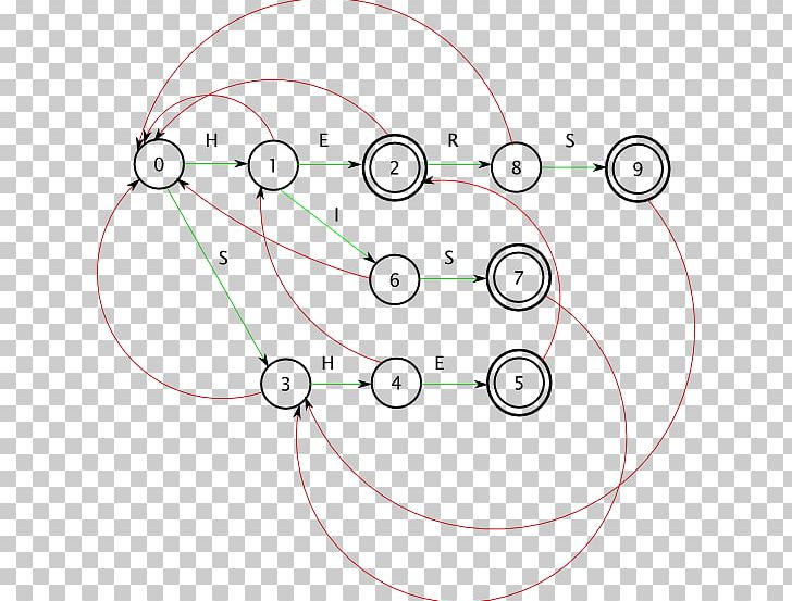Circle Point PNG, Clipart, Angle, Area, Art, Circle, Diagram Free PNG Download