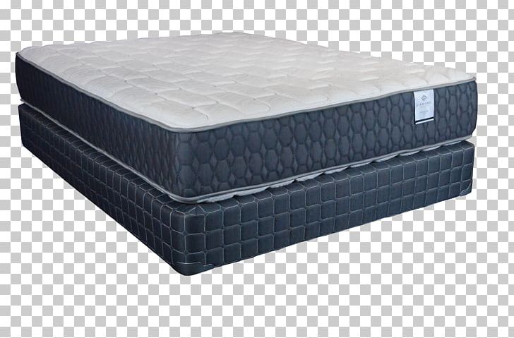 Mattress Pillow Sealy Corporation Quilt Box-spring PNG, Clipart,  Free PNG Download