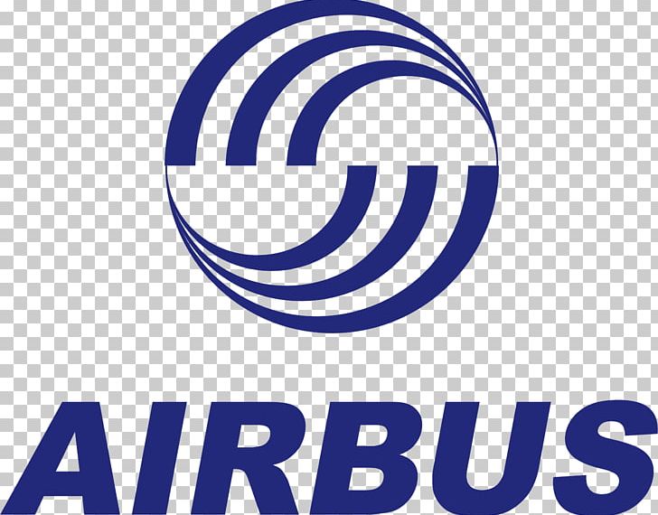 Competition Between Airbus And Boeing Logo Organization Brand PNG, Clipart, Airbus, Area, Boeing, Brand, Circle Free PNG Download