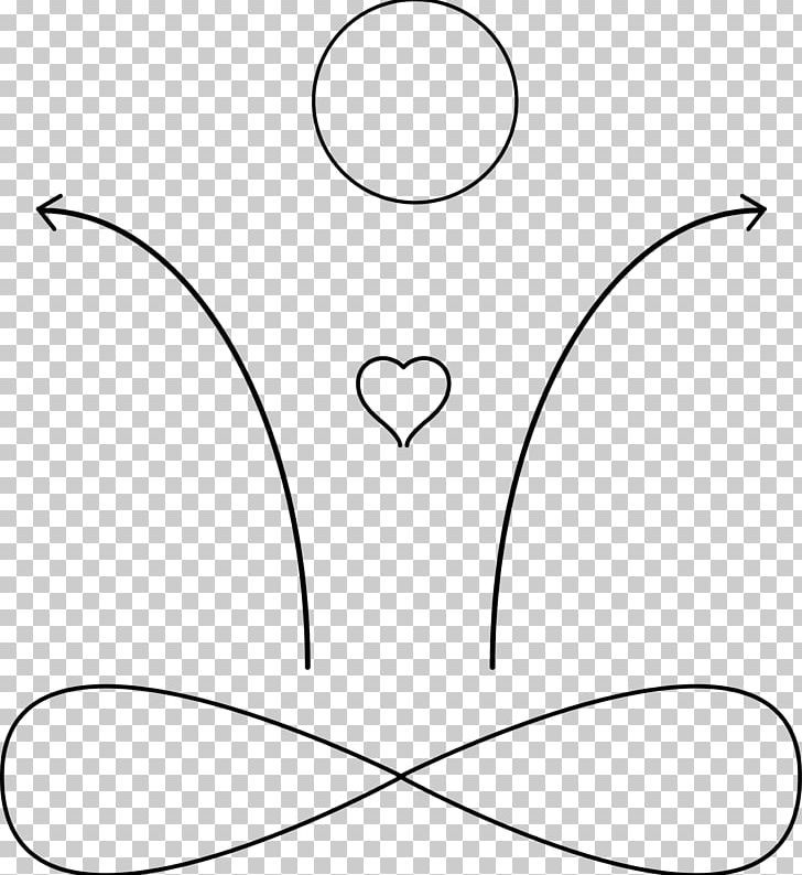 Drawing Life Coach Coaching Pencil PNG, Clipart, Angle, Area, Black, Black And White, Circle Free PNG Download