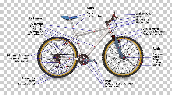 Bicycle Frames Mountain Bike Cycling Electric Bicycle PNG, Clipart, Automotive Tire, Bicycle, Bicycle Accessory, Bicycle Frame, Bicycle Frames Free PNG Download