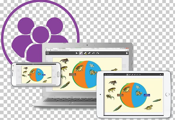 Mimio Collaborative Learning Collaboration Interactivity PNG, Clipart, Area, Brand, Classroom, Collaboration, Collaborative Learning Free PNG Download