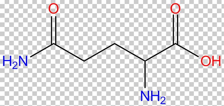 Glutamic Acid Amino Acid Glutamate Arginine Glutamine PNG, Clipart, Acid, Amino Acid, Angle, Area, Arginine Free PNG Download