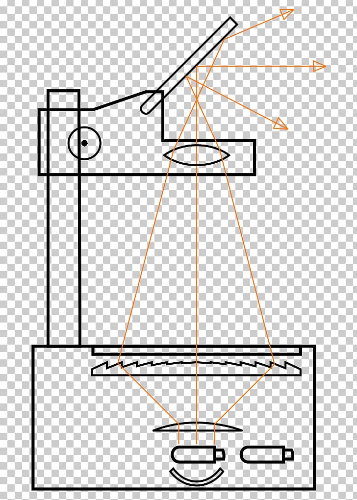 Overhead Projectors Light Wikipedia PNG, Clipart, Angle, Area, Condenser, Diagram, Drawing Free PNG Download