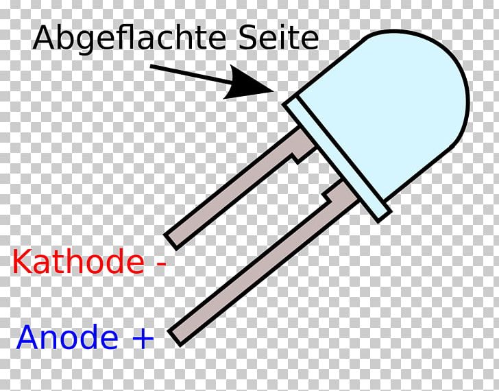 Wikimedia Commons Information Scalable Graphics Light-emitting Diode Computer File PNG, Clipart, 555 Timer Ic, Angle, Area, Brand, Byte Free PNG Download