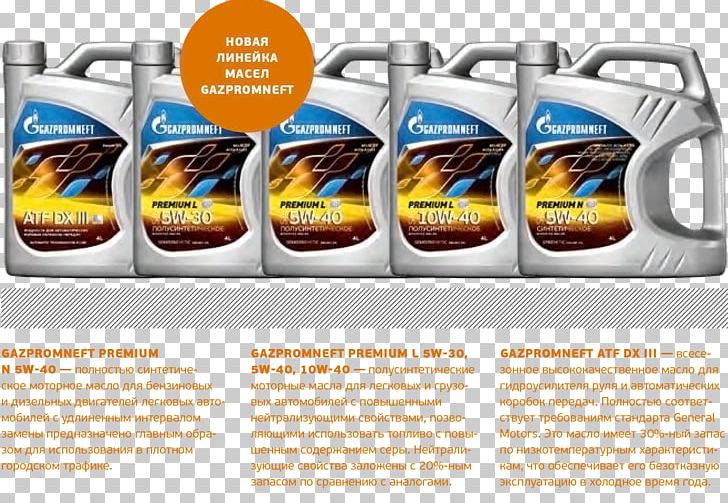 Brand Advertising Motor Oil PNG, Clipart, 5 W 40, Advertising, Bimmer, Bmw, Bmw Motorrad Free PNG Download