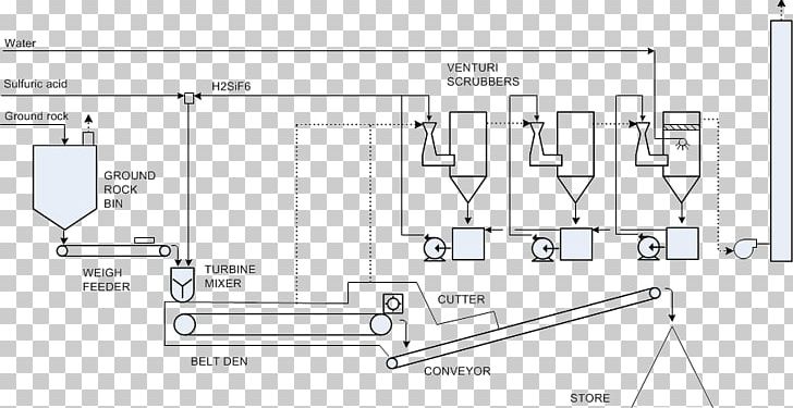Drawing Engineering PNG, Clipart, Angle, Area, Art, Diagram, Drawing Free PNG Download