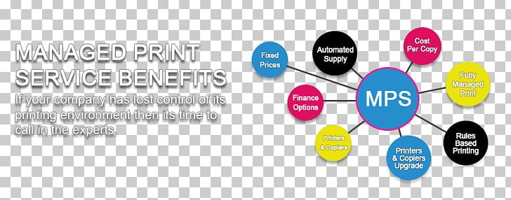 Managed Print Services Organization Printing Management PNG, Clipart, Banca Monte Dei Paschi Di Siena, Brand, Communication, Cost, Cost Reduction Free PNG Download
