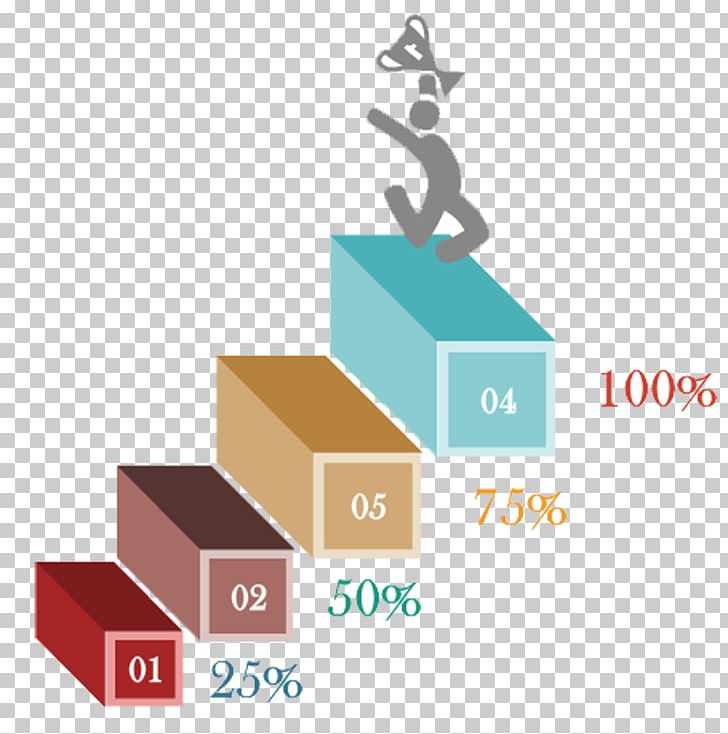 Stairs Ladder Creativity PNG, Clipart, Brand, Chart, Color, Colorful Background, Color Pencil Free PNG Download