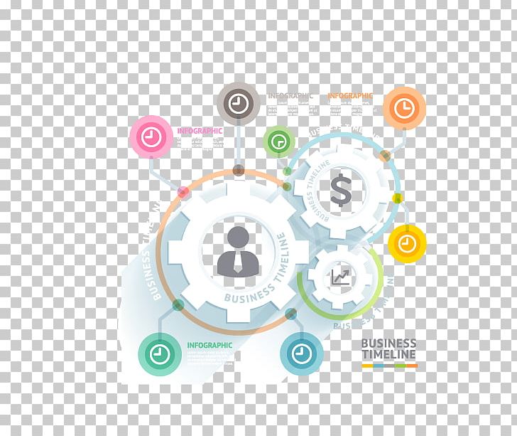Graphic Design Circle PNG, Clipart, Area, Brand, Business, Business Analysis, Business Card Free PNG Download
