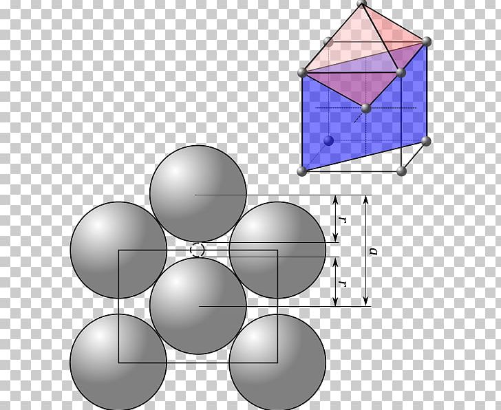 Site Interstitiel Cubique Centré Crystal Structure Crystallography PNG, Clipart, Angle, Area, Atom, Circle, Crystal Free PNG Download