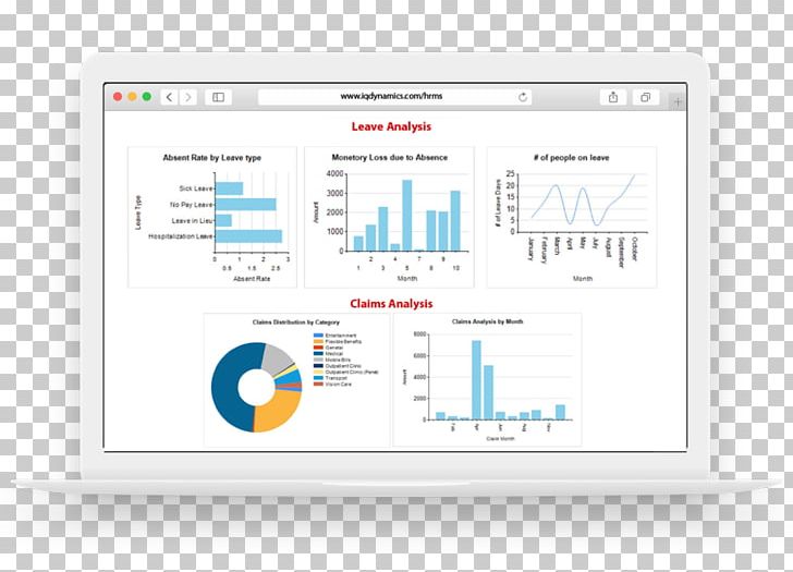 Analytics Human Resource Management System Dashboard Computer Software PNG, Clipart,  Free PNG Download