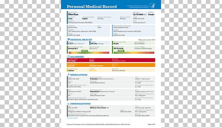 Personal Health Record Medical Record Medicine Health Care PNG, Clipart, Brand, Computer, Computer Monitor, Computer Program, Display Advertising Free PNG Download