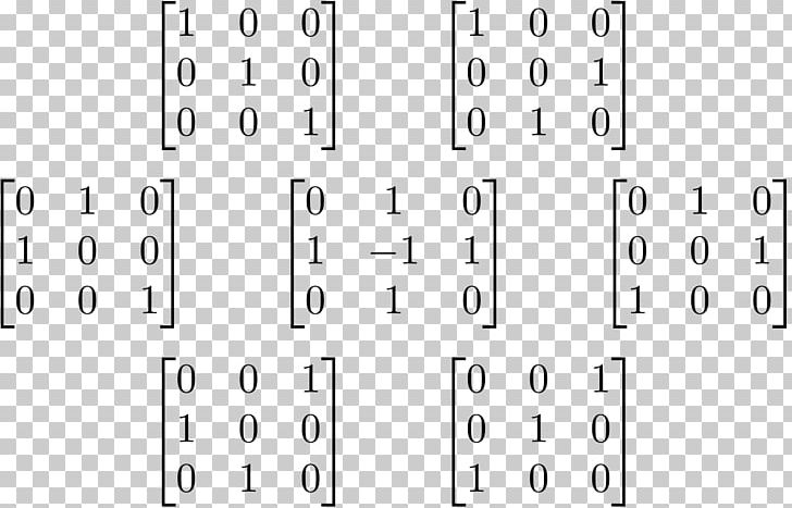 Alternating Sign Matrix Mathematics Number Determinant PNG, Clipart ...