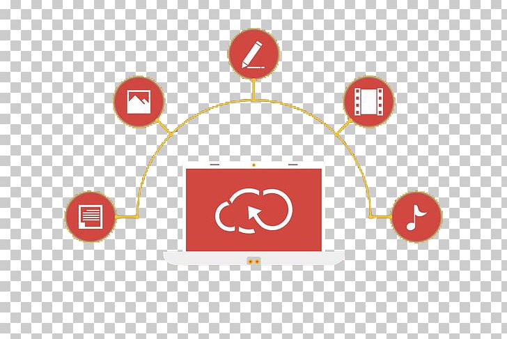 Cloud Computing PNG, Clipart, Area, Brand, Circle, Cloud Computing, Computer Free PNG Download