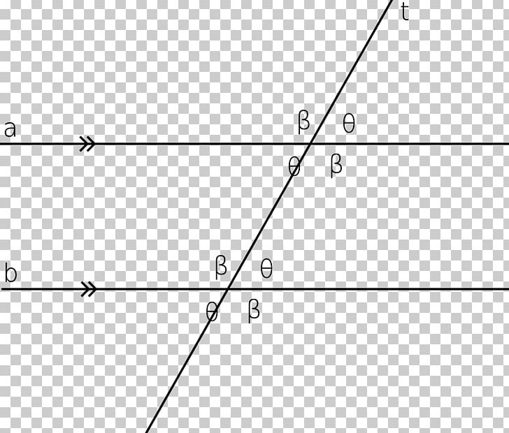 Transversal Line Right Angle Parallel PNG, Clipart, Angle, Area, Art, Circle, Complementary Angles Free PNG Download