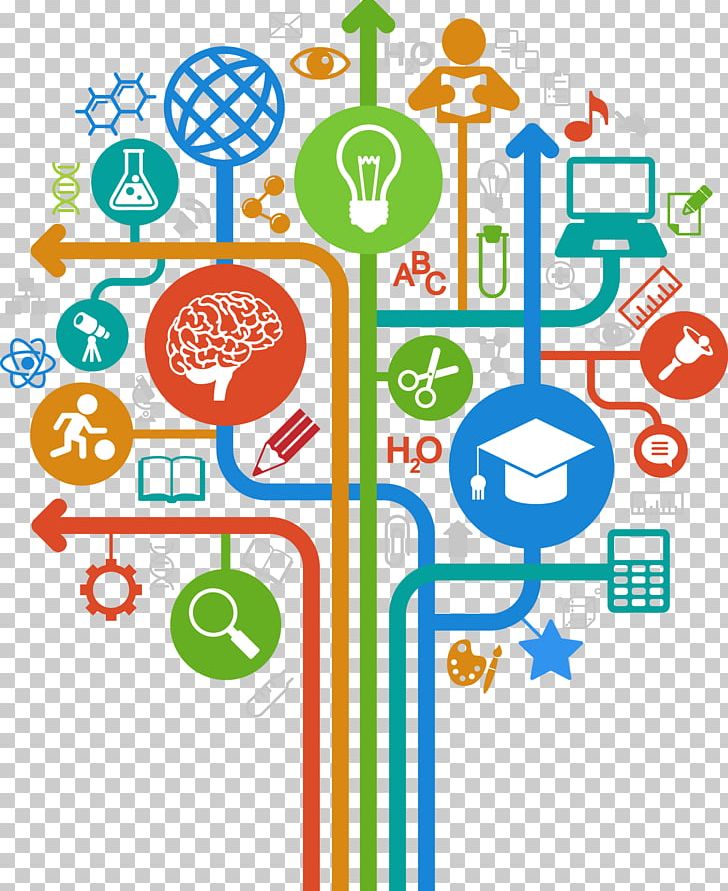 Science Education Graphics The Challenge To Care In Schools PNG, Clipart, Area, Better Together, Concept, Diagram, Education Free PNG Download