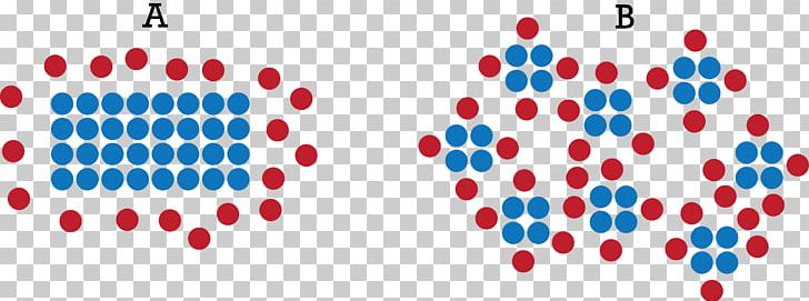 Reaction Rate Chemical Reaction Surface Area Chemistry Reagent PNG, Clipart,  Free PNG Download