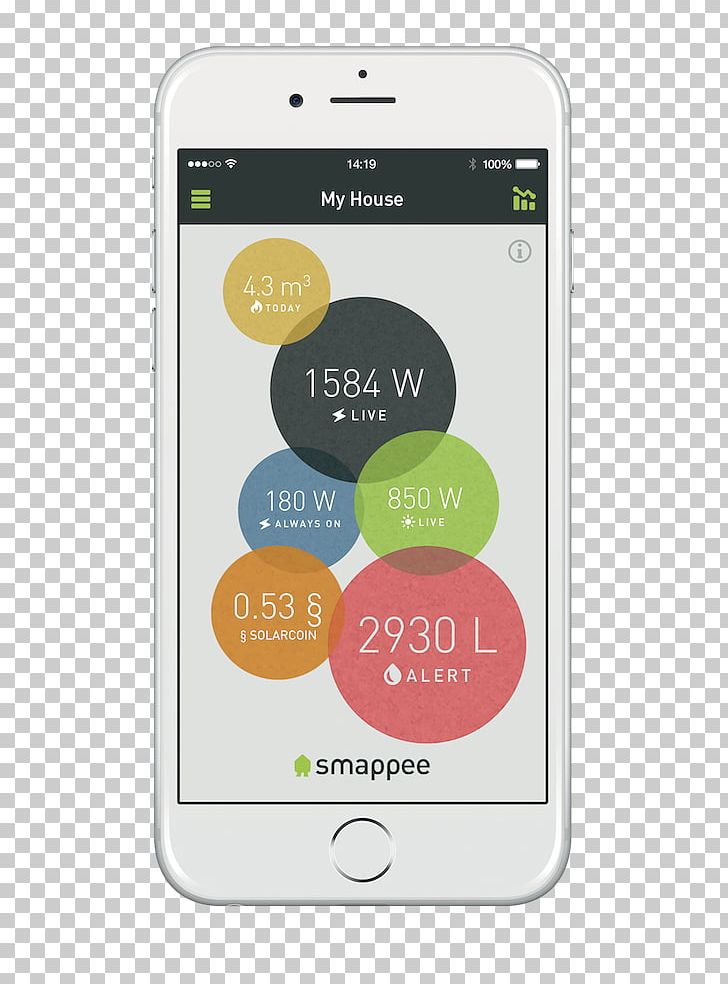 Smartphone Home Energy Monitor Energy Conservation PNG, Clipart, Brand, Efficient Energy Use, Electricity, Electronic Device, Electronics Free PNG Download