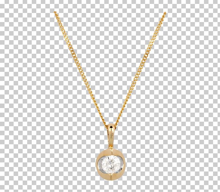 Locket Necklace Charms & Pendants Gold Carat PNG, Clipart, Body Jewelry, Carat, Chain, Charms Pendants, Chopard Free PNG Download