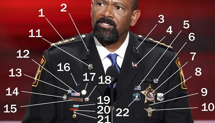 Milwaukee County PNG, Clipart, David Clarke, Milwaukee Police Department, Motivational Speaker, People, Profession Free PNG Download