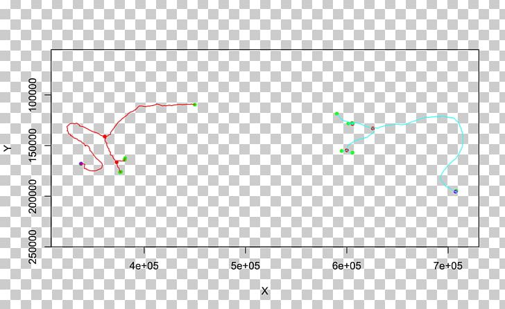 Regression Analysis Simple Linear Regression Scatter Plot Variable PNG, Clipart, Angle, Area, Average, Circle, Diagram Free PNG Download