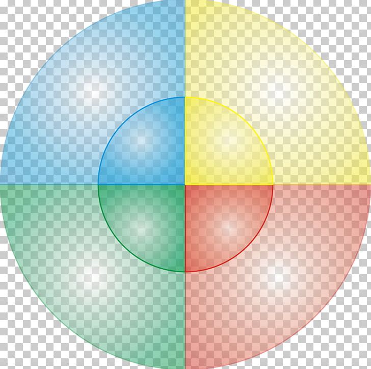 Introwersja Teoria Temperamentu PEN PNG, Clipart, Angle, Atrabilaire, Ball, Circle, Computer Icons Free PNG Download