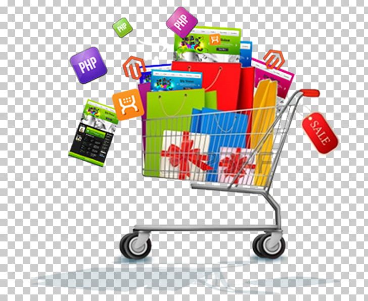 Web Development E-commerce Shopping Cart Software Online Shopping PNG, Clipart, Area, Business, Cart, Commerce, Content Management Free PNG Download