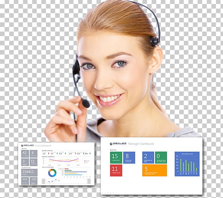 Livechat Software Car Online Chat PNG, Clipart, Audio Equipment, Car, Car Dealership, Cheek, Chin Free PNG Download