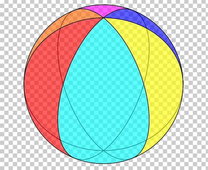 Hosohedron Tessellation Digon Lune Sphere PNG, Clipart, Area, Ball, Circle, Digon, Dihedron Free PNG Download