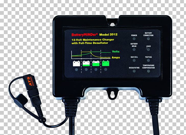 Battery Charger Battery Regenerator On-board Diagnostics Volt Car PNG, Clipart, Alternator, Ampere, Battery Charger, Battery Regenerator, Car Free PNG Download