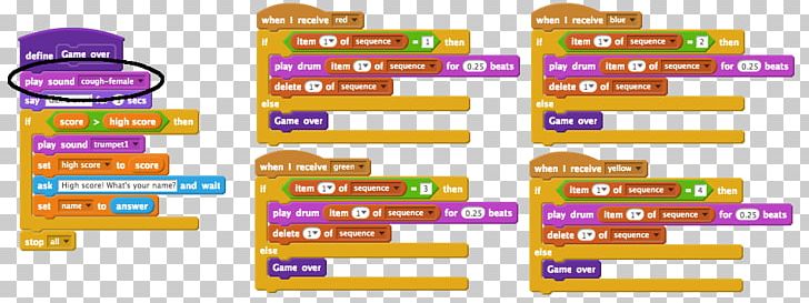 Scratch Matching Game Code Club Project PNG, Clipart, Brand, Codage, Code Club, Computer Programming, Game Free PNG Download