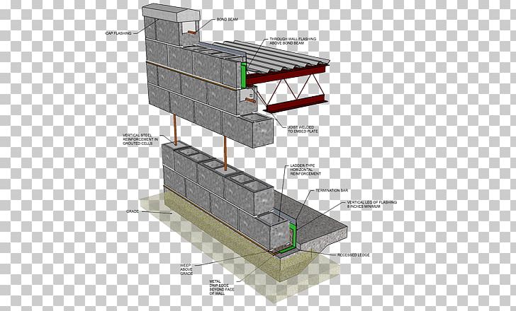 Concrete Masonry Unit Reinforced Concrete Architectural Engineering Brick PNG, Clipart, Angle, Architectural Engineering, Brick, Building, Concrete Free PNG Download