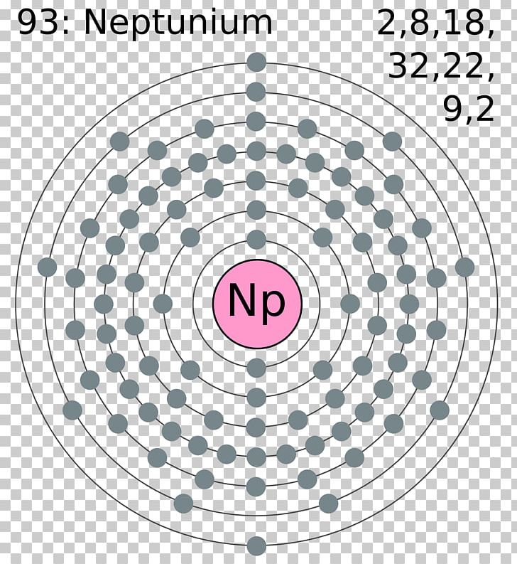Electron Configuration Electron Shell Atom Platinum PNG, Clipart, Are, Atom, Atomic Orbital, Brand, Chemical Element Free PNG Download