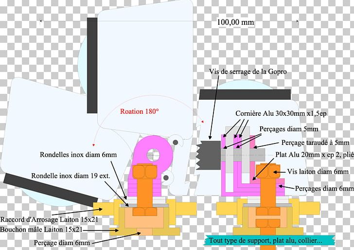 Graphic Design Brand Diagram PNG, Clipart, Angle, Art, Brand, Diagram, Gopro Free PNG Download