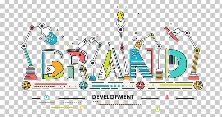 Personal Branding Marketing New Product Development Building PNG, Clipart, Architectural Engineering, Area, Brand, Brand Management, Building Free PNG Download