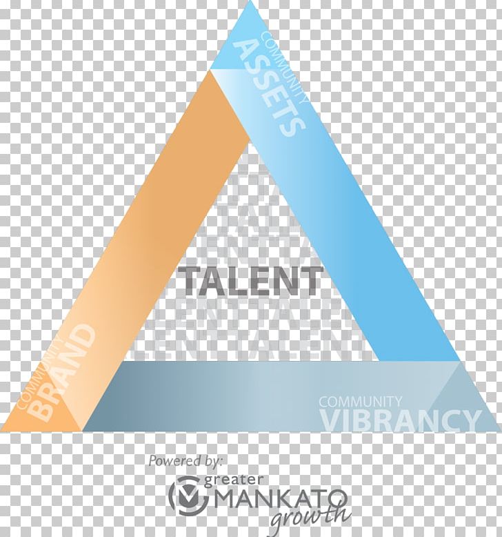 Logo Triangle Product Brand PNG, Clipart, Angle, Billie, Brand, Diagram, Graphic Design Free PNG Download