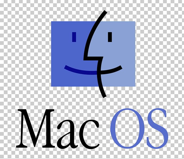 MacOS Apple Operating Systems PNG, Clipart, Android, Angle, Apple, Apple Gsos, Area Free PNG Download