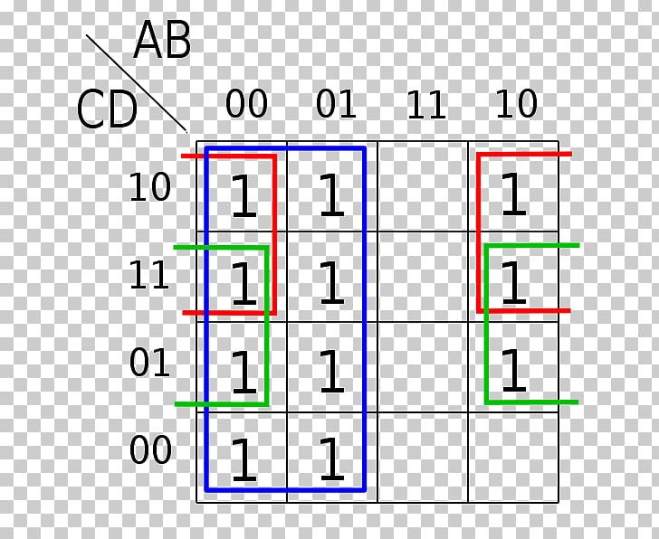 Line Point Angle Number PNG, Clipart, Angle, Area, Art, Diagram, Karnaugh Map Free PNG Download