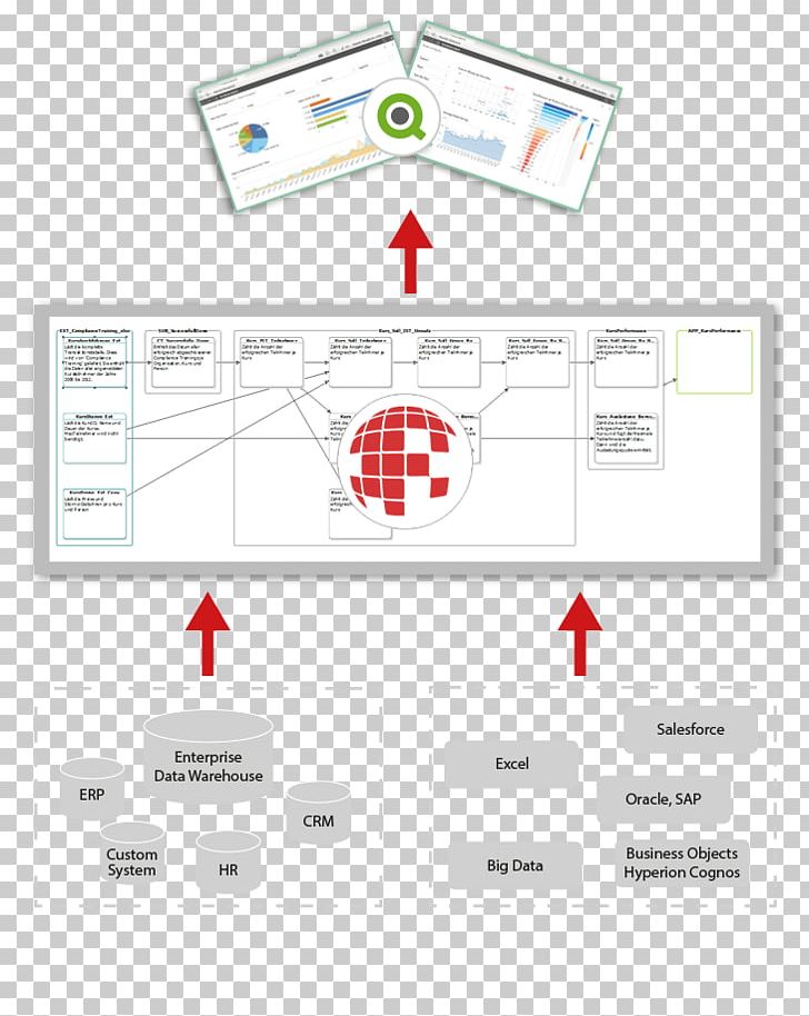 Brand Line Logo Technology PNG, Clipart, Area, Brand, Communication, Diagram, Line Free PNG Download