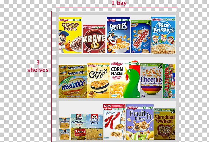 Breakfast Cereal Corn Flakes Kellogg's Fruit 'n Fibre PNG, Clipart,  Free PNG Download