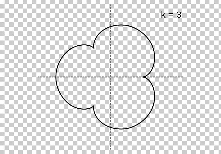 Circle Point Cardioid Epicycloid Curve PNG, Clipart, Angle, Area, Azimuth, Black And White, Cardioid Free PNG Download