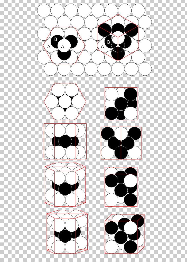 Close-packing Of Equal Spheres Sphere Packing Crystal Structure Cubic Crystal System PNG, Clipart, Area, Atomic Packing Factor, Black And White, Closepacking Of Equal Spheres, Crystal Free PNG Download