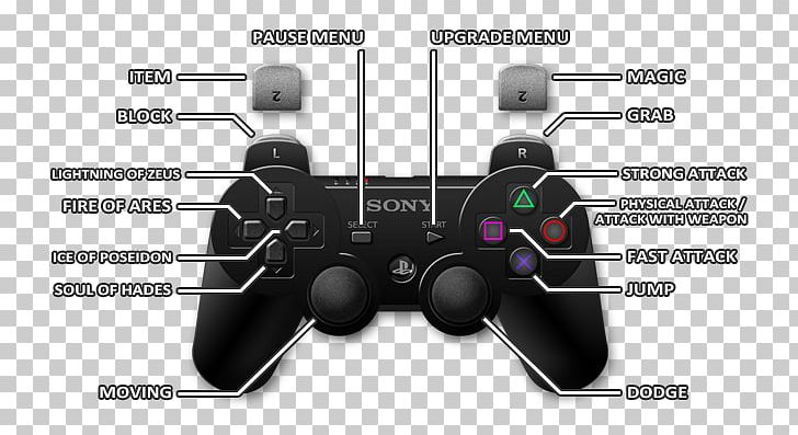 Joystick Grand Theft Auto V Xbox 360 Controller Gamepad PNG, Clipart,  Electronic Device, Electronics, Game Controller