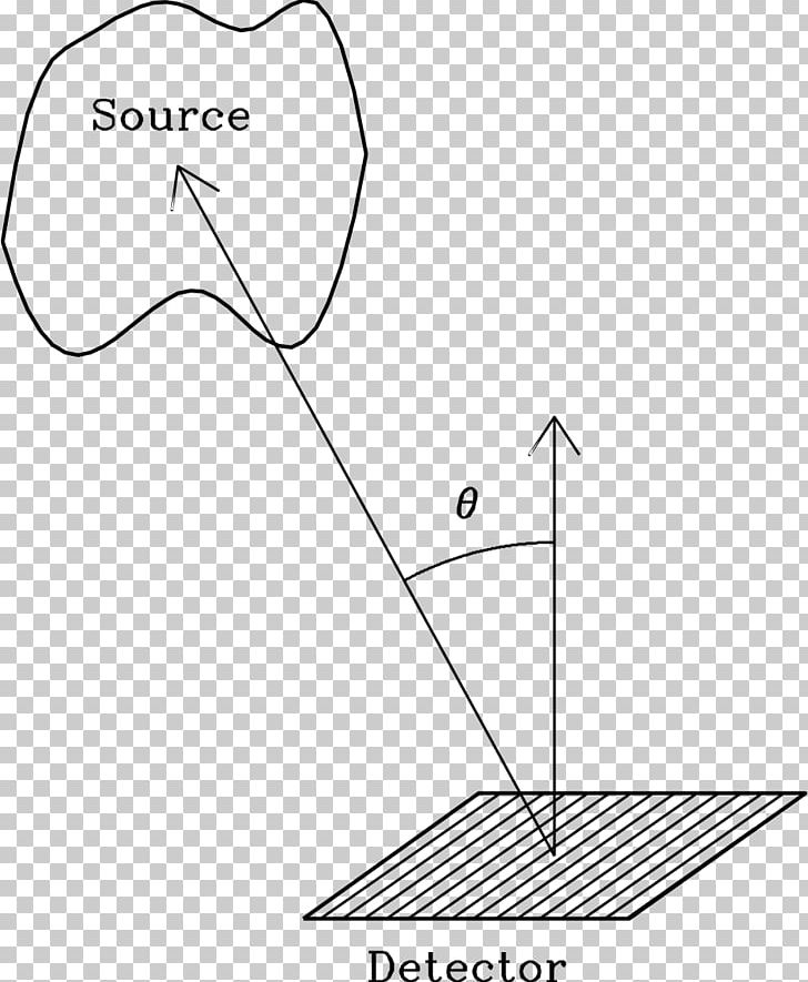 Essential Radio Astronomy Specific Radiative Intensity Solid Angle PNG, Clipart, Angle, Astronomical Radio Source, Astronomy, Black And White, Black Body Free PNG Download