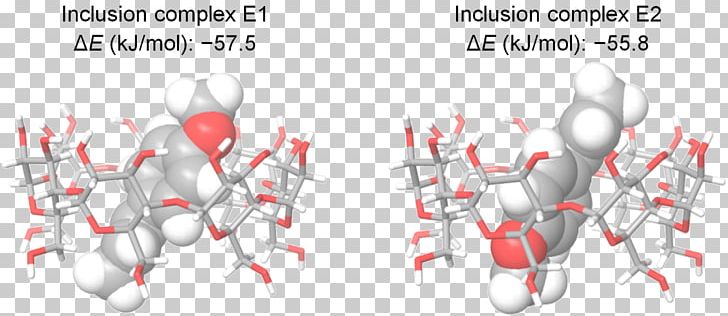 Inclusion Compound Coordination Complex Cyclodextrin Chemical Compound PNG, Clipart, Anethole, Chemical Compound, Conformational Isomerism, Coordination Complex, Cyclodextrin Free PNG Download