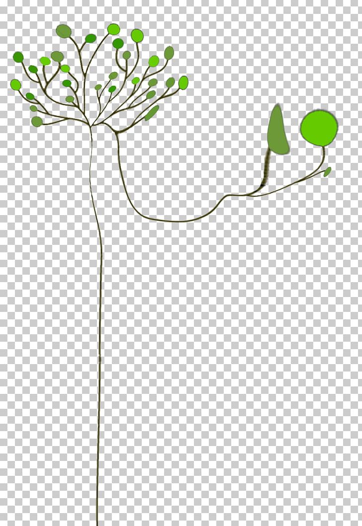 Email The Daily Leaf Plant Stem PNG, Clipart, Blog, Branch, Daily, Email, Flora Free PNG Download