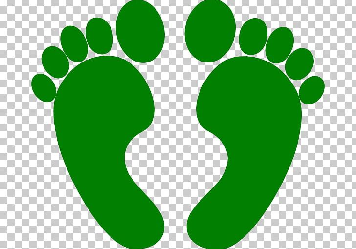 Footprint Toe PNG, Clipart, Area, Blog, Circle, Computer Icons, Finger Free PNG Download